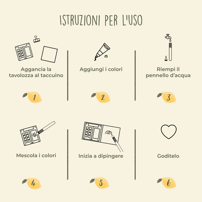 Mini Kit Acquerelli Elora