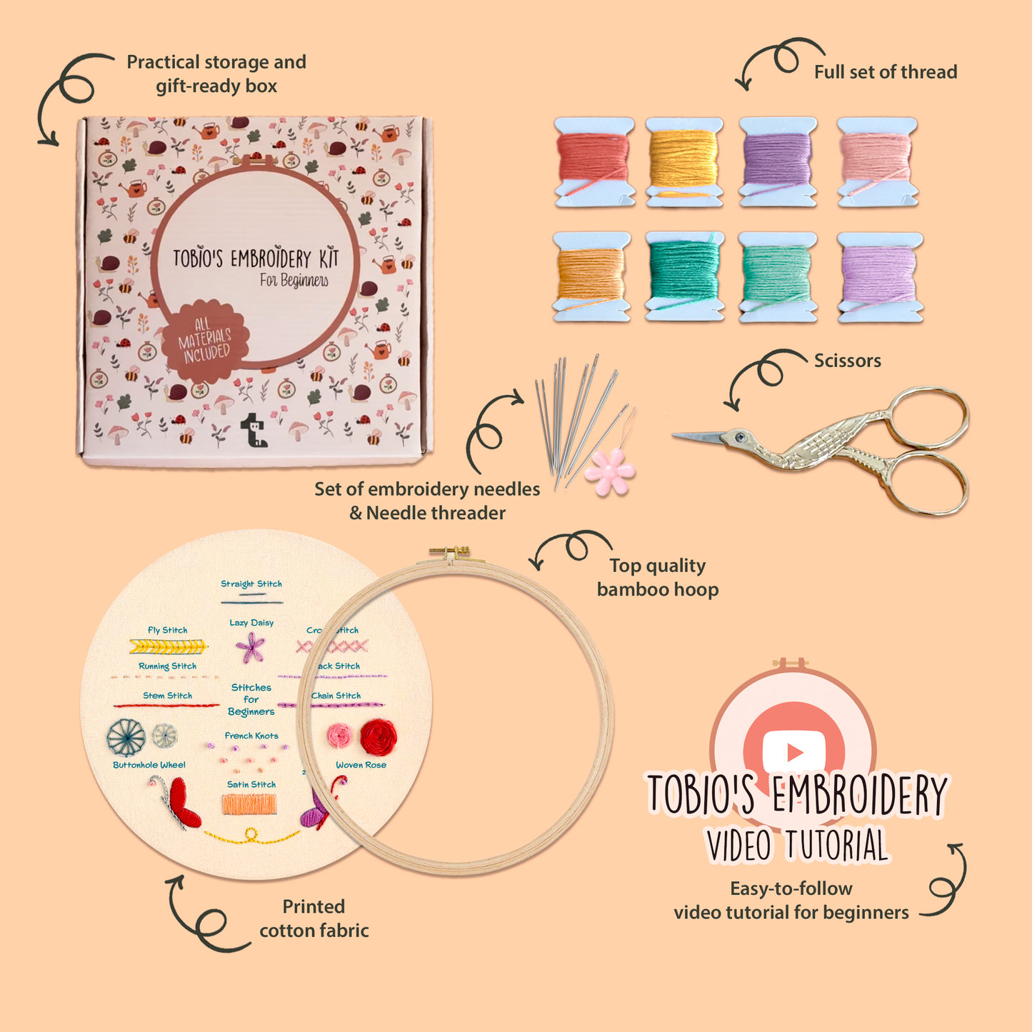 My First Embroidery Kit