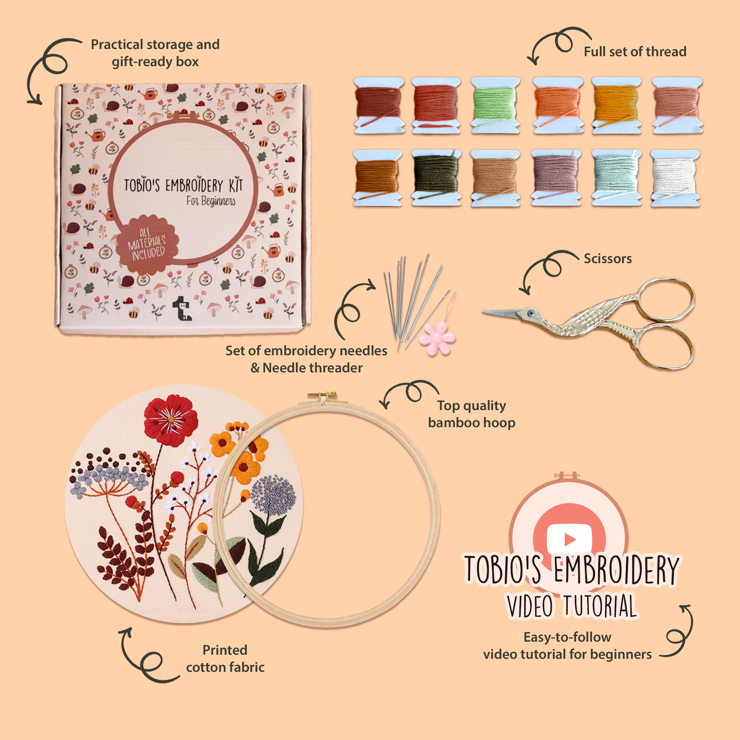 Wildflower Whispers - Embroidery Kit