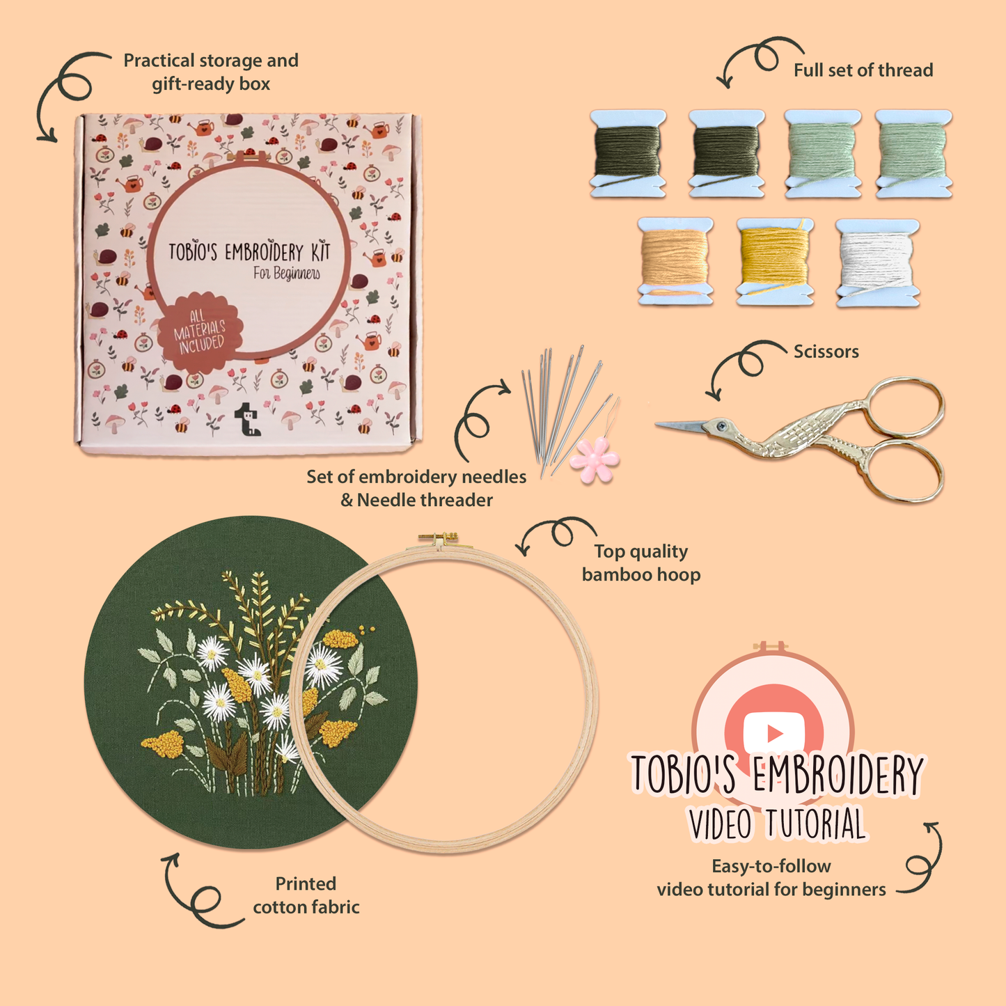 Forest of Calm - Embroidery Kit