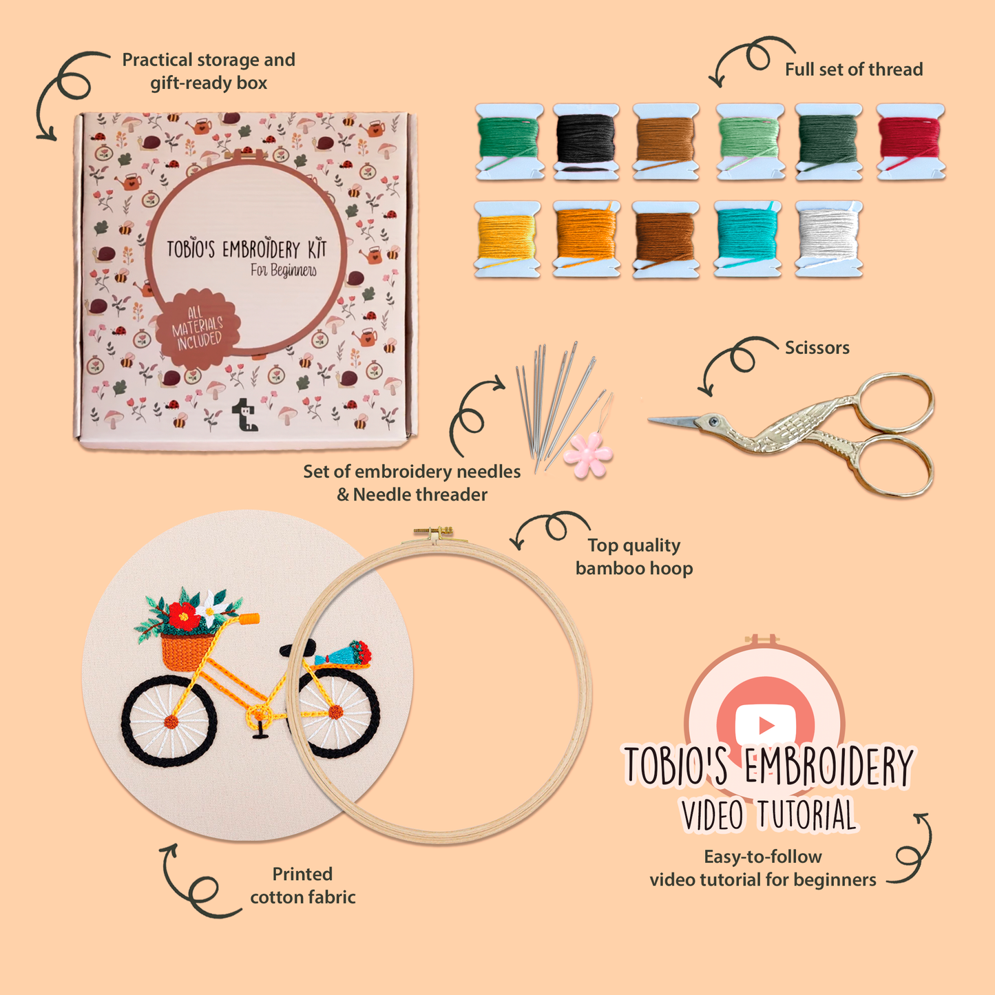 Petals & Pedals - Embroidery Kit